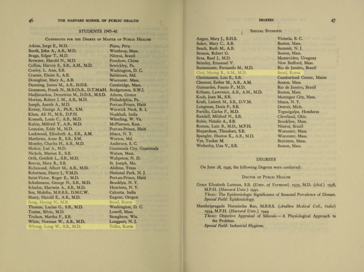 Song Harvard School of PH List of Grads 1946